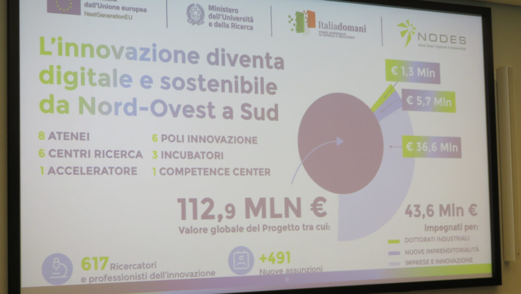 I numeri di Nodes