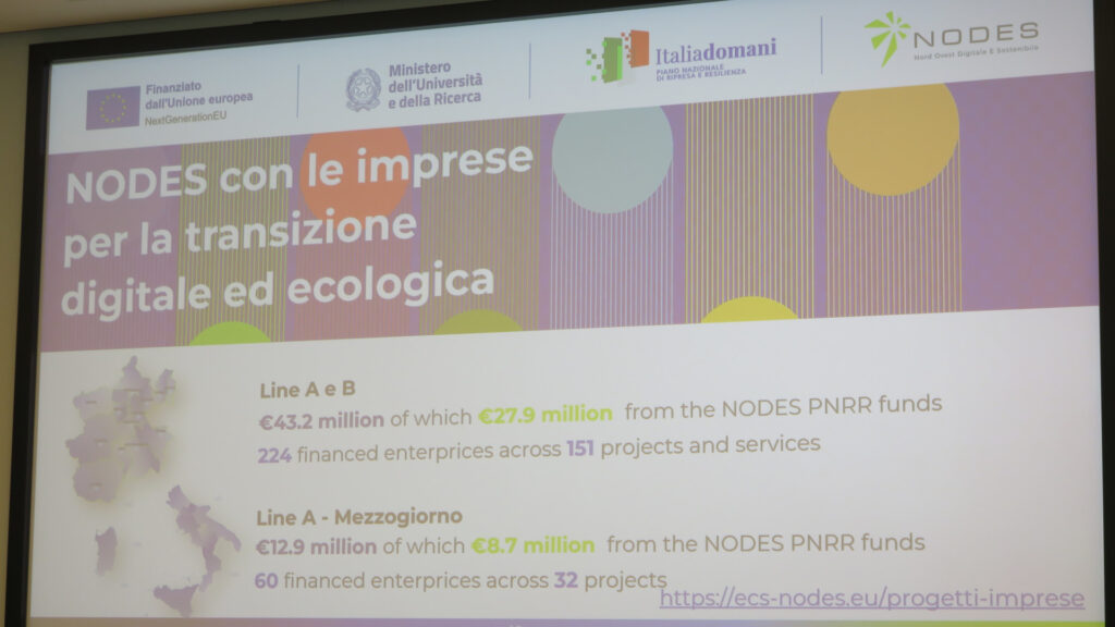 La ripartizione dei fondi spesi per Nodes