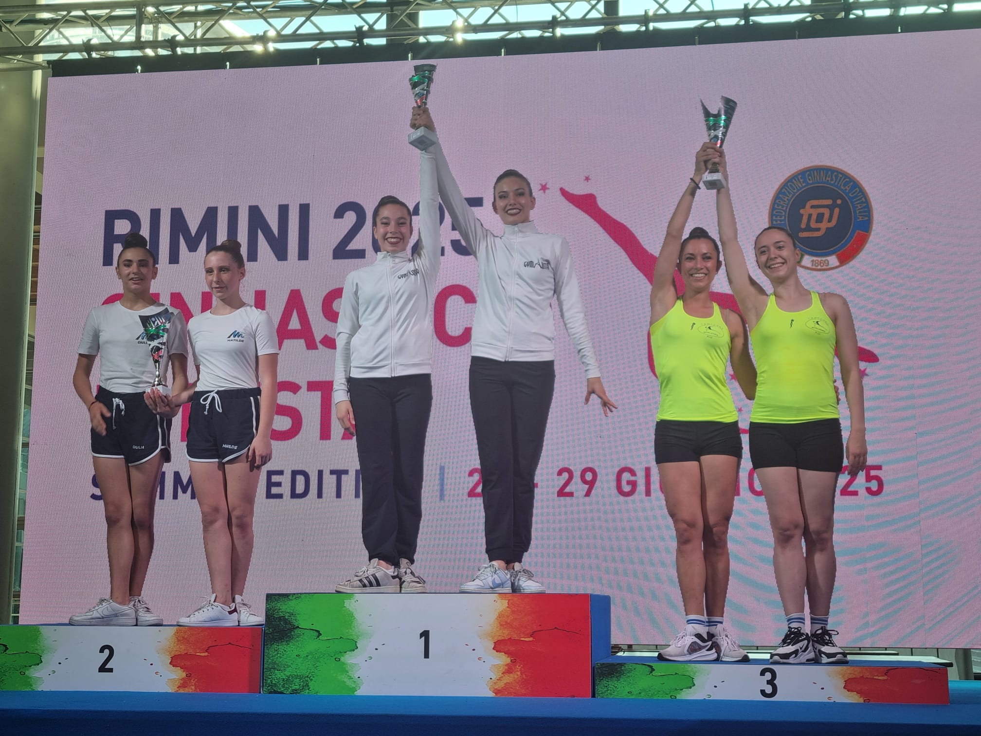 I risultati della Ginnastica in festa 2025