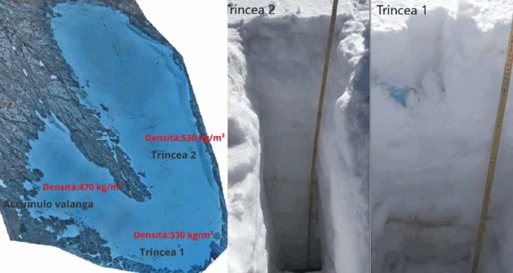 Trincee realizzate per la determinazione delle densità rappresentative della neve residua sul ghiacciaio. Il passaggio tra nevato dell’anno precedente è evidenziato dagli strati contenenti sabbia sahariana depositatasi nell'inverno e primavera 2024