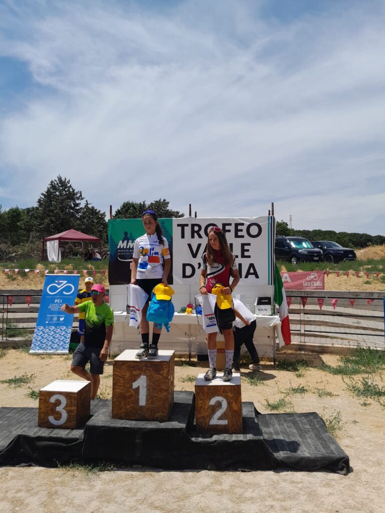 25 07 13 Xco.val.ditria A.pellicanò