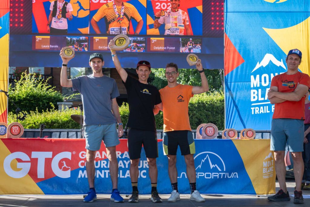 GRAN TRAIL COURMAYEUR 2025 Premiazioni
