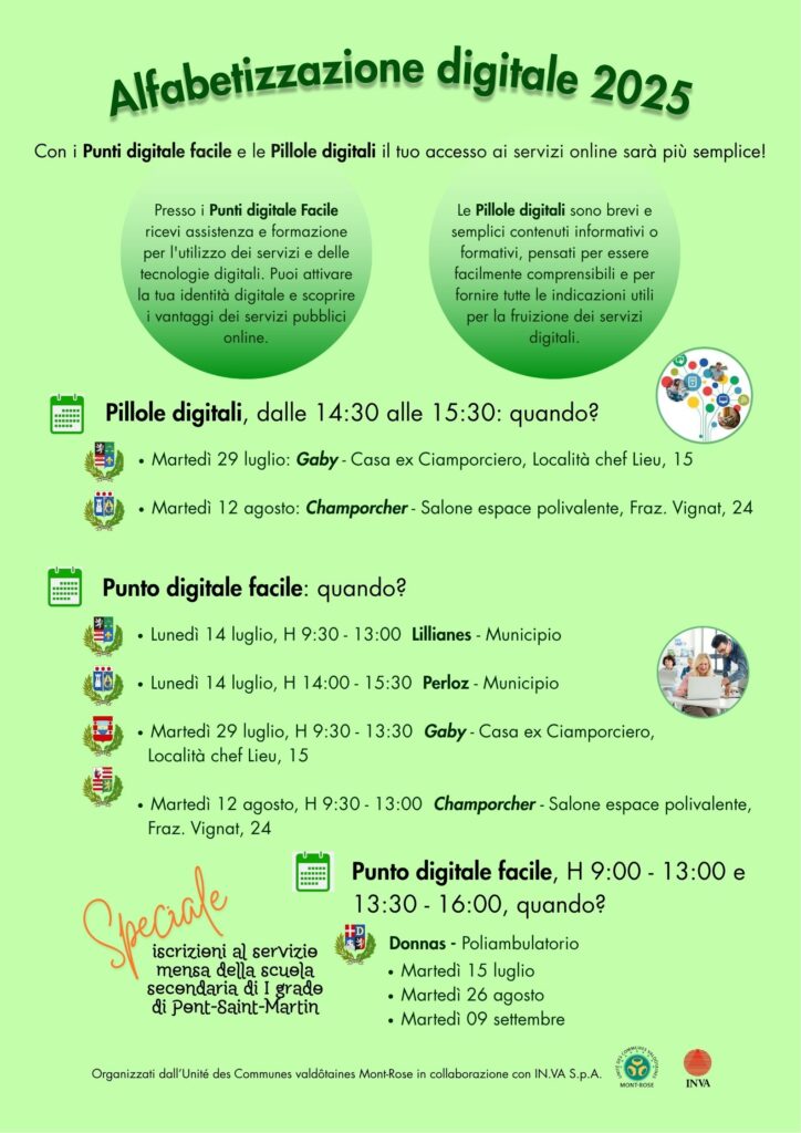 Alfabetizzazione Digitale 2025