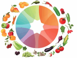 Ausl VdA: controlli rafforzati per prevenire il botulismo alimentare