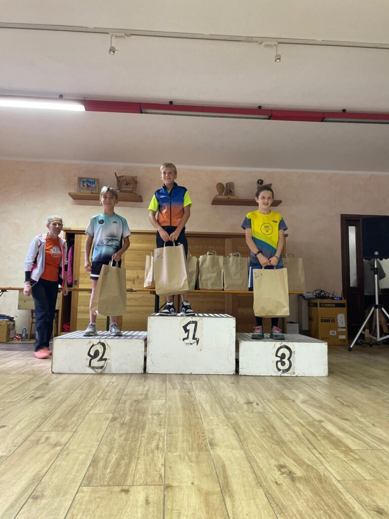 Biathlon estivo: i risultati del 21 settembre 2025