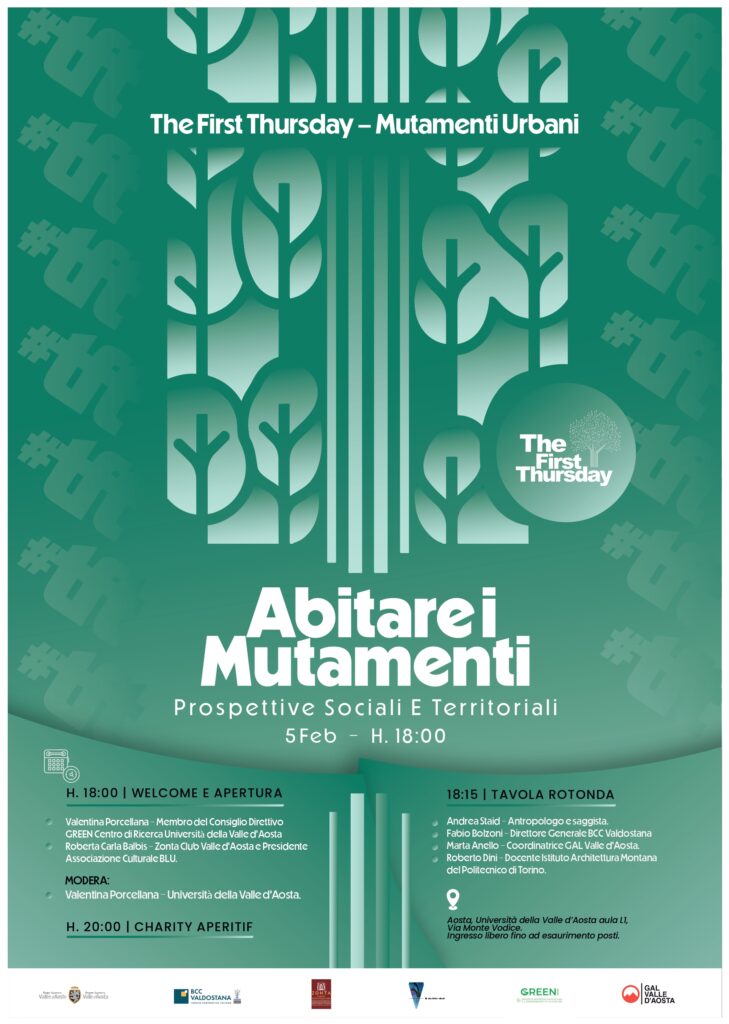 Abitare I Mutamenti Prospettive Sociali E Territoriali