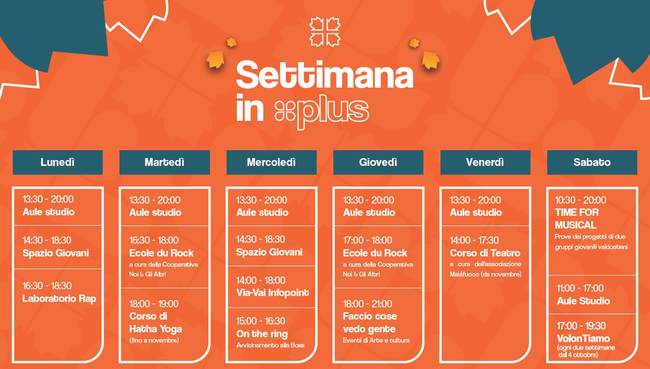 Settimana in Plus