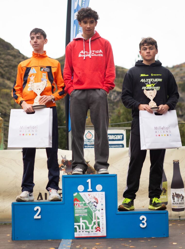 FISky, il Vertical Tube Villeneuve Coppa Italia Youth A M