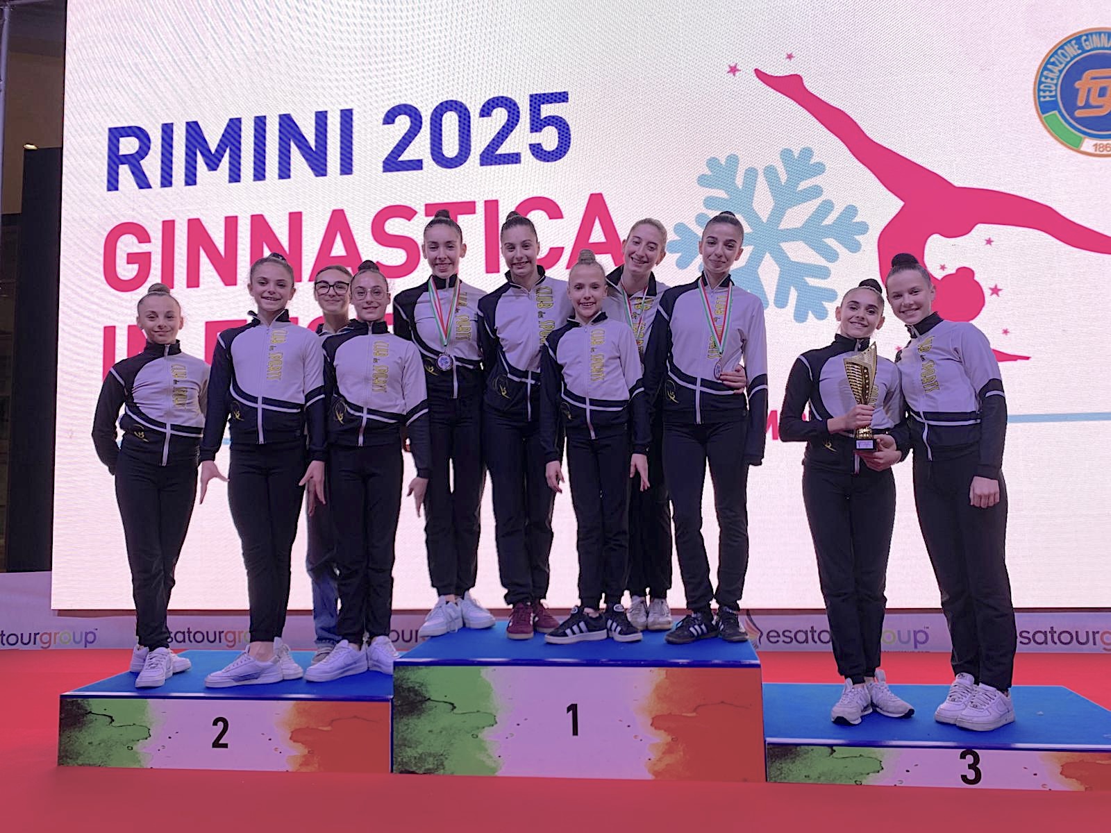 I risultati della ginnastica dal 6 all’ 8 dicembre 2025