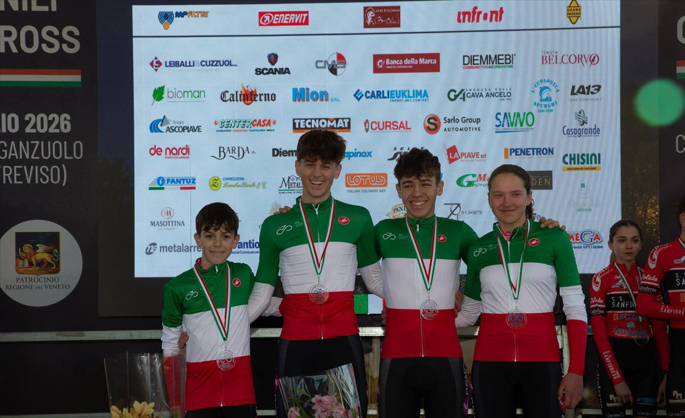 Ciclocross: i risultati del 3 e 4 gennaio 2026