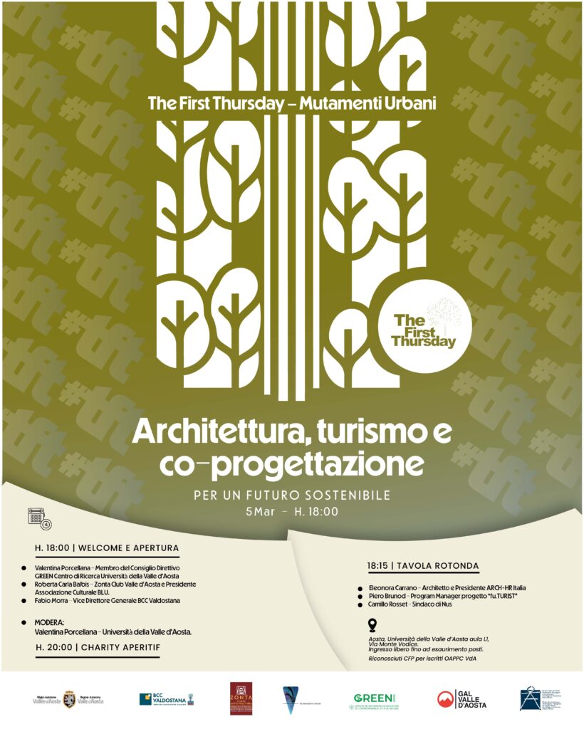 Mutamenti Urbani 2026