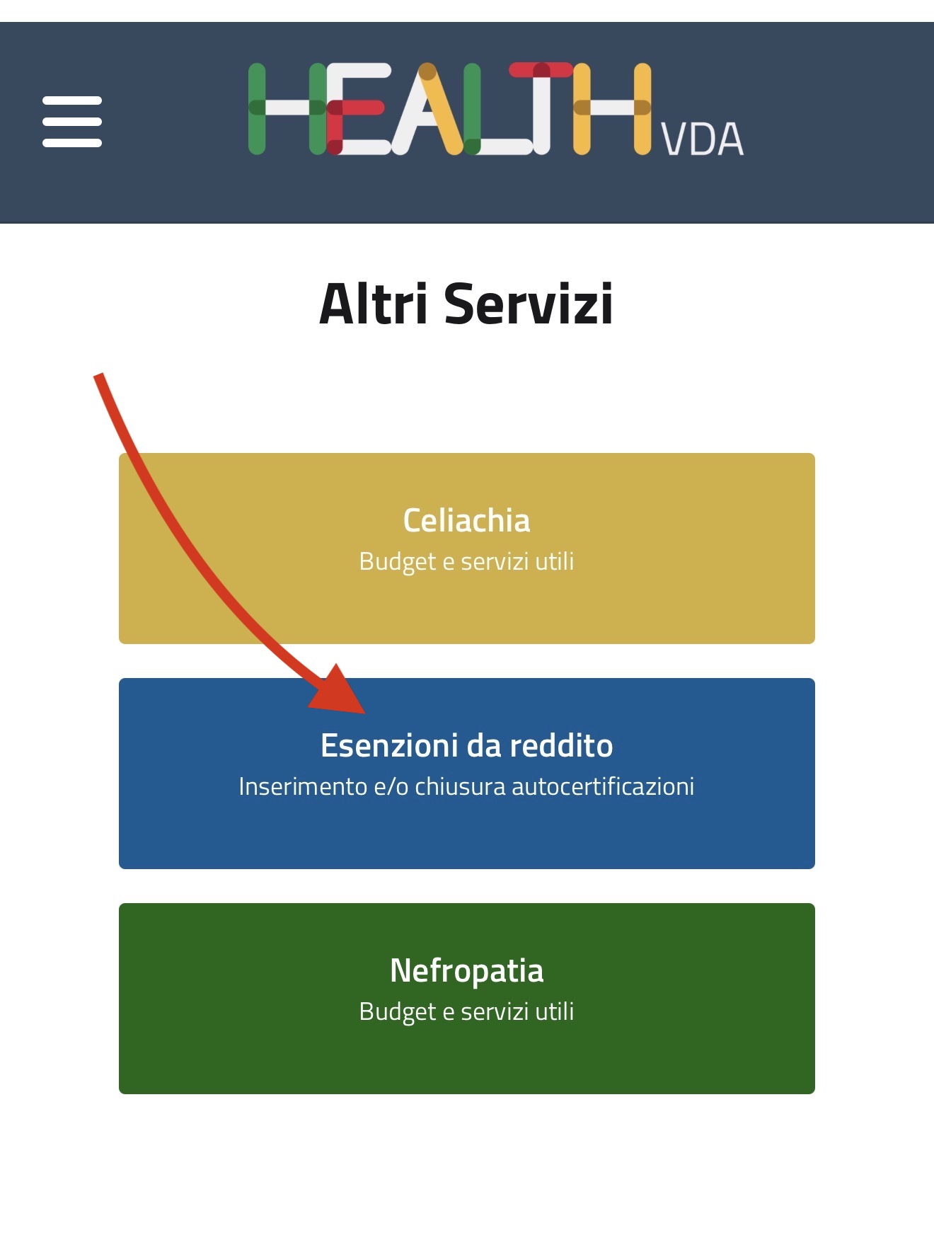 Esenzioni ticket sanitari per reddito: scadenza e novità per il rinnovo 2026