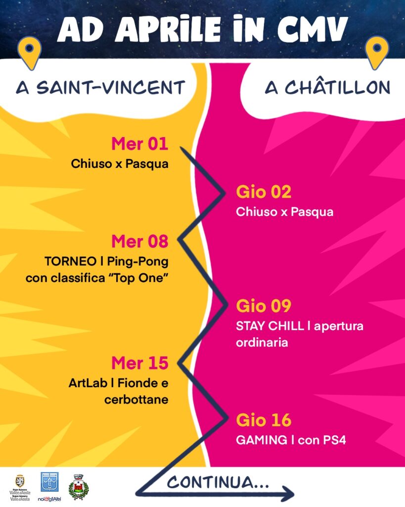 Locandina attività aprile Cmv