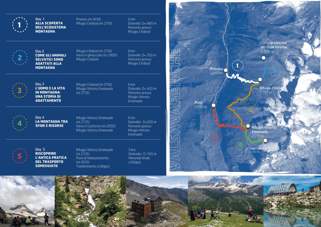 Giroparchi Nature Trail 2026