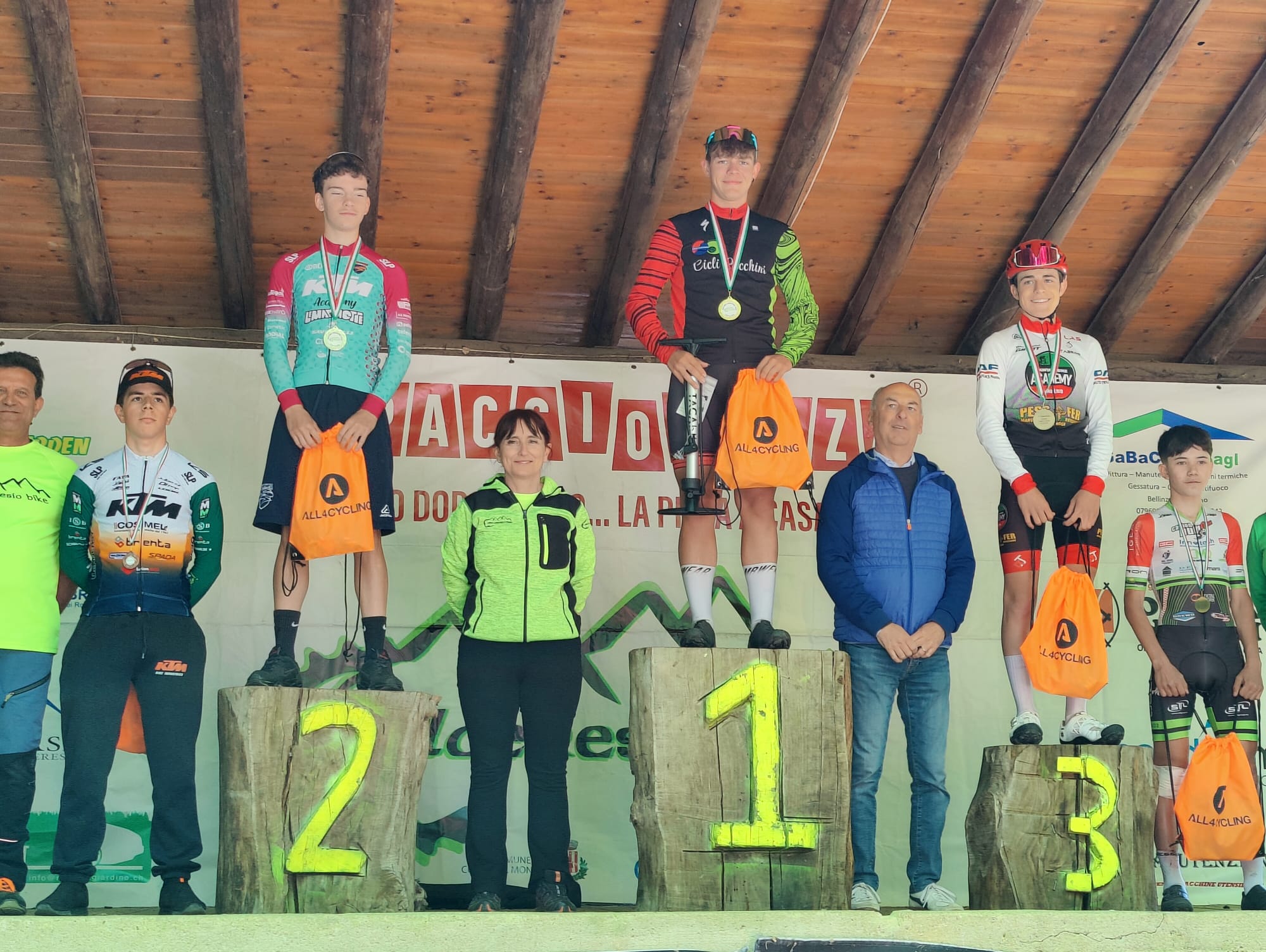 I risultati di bike e ciclismo del 1, 2, 3 maggio 2026