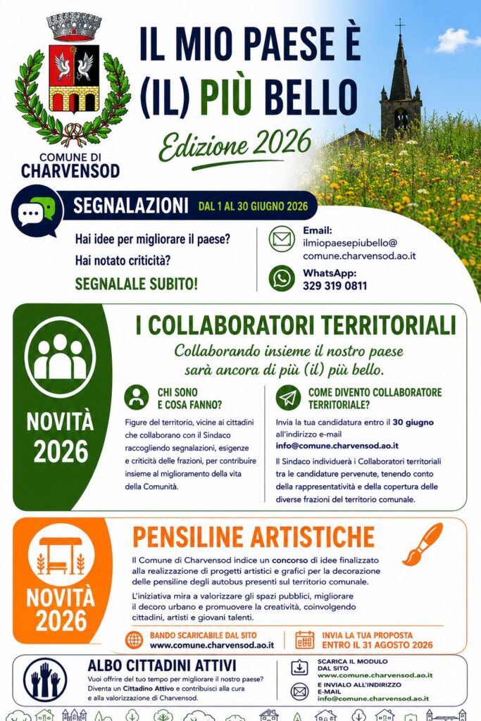 Il Mio Paese È Il Più Bello