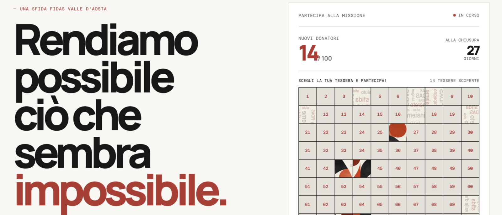 Donatori di sangue Fidas avvia la campagna Missione: possibile